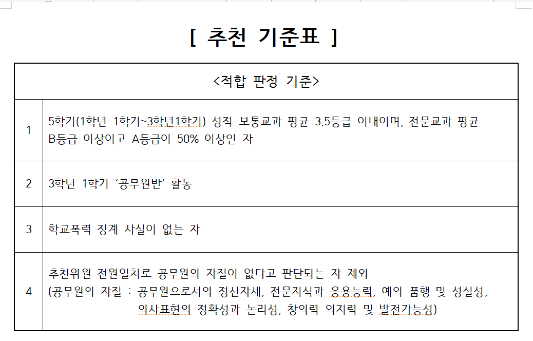 2023 지역인재 학교장 추천기준